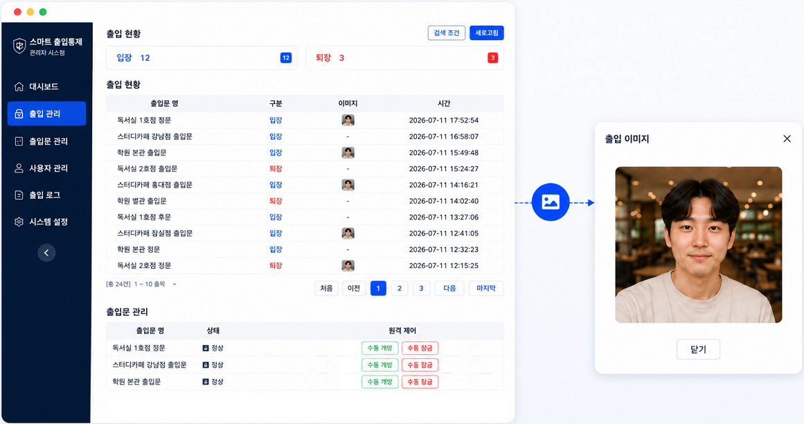 입장 및 퇴장 시간 기록 화면