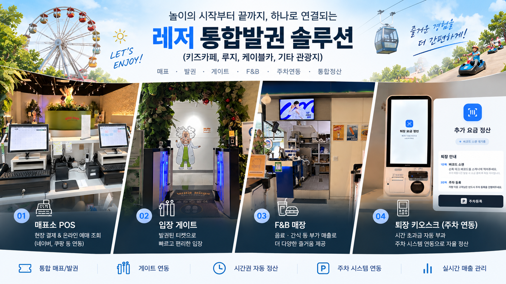 레저 통합발권 솔루션
