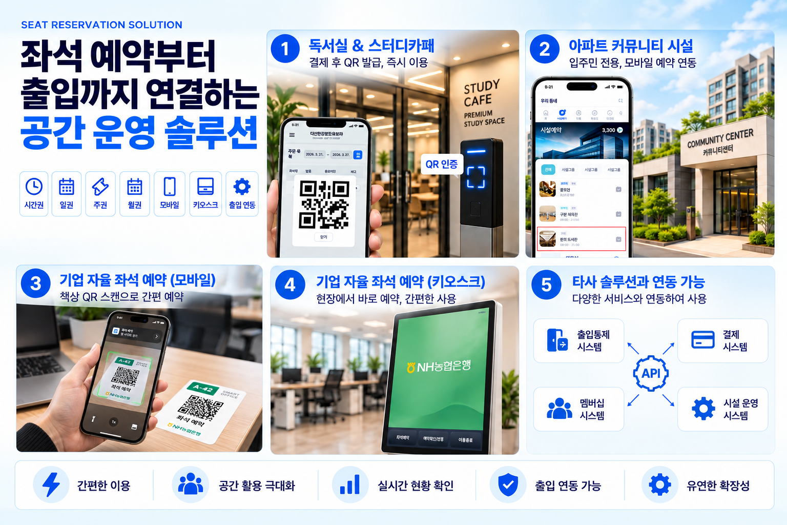 좌석 예약 솔루션